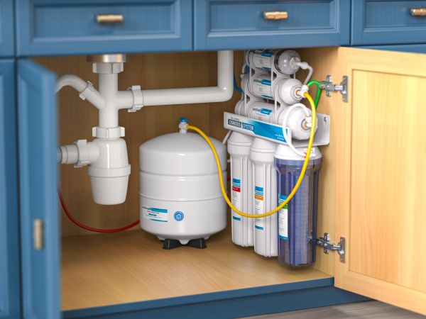 Cost of RO Water Purification in Deland